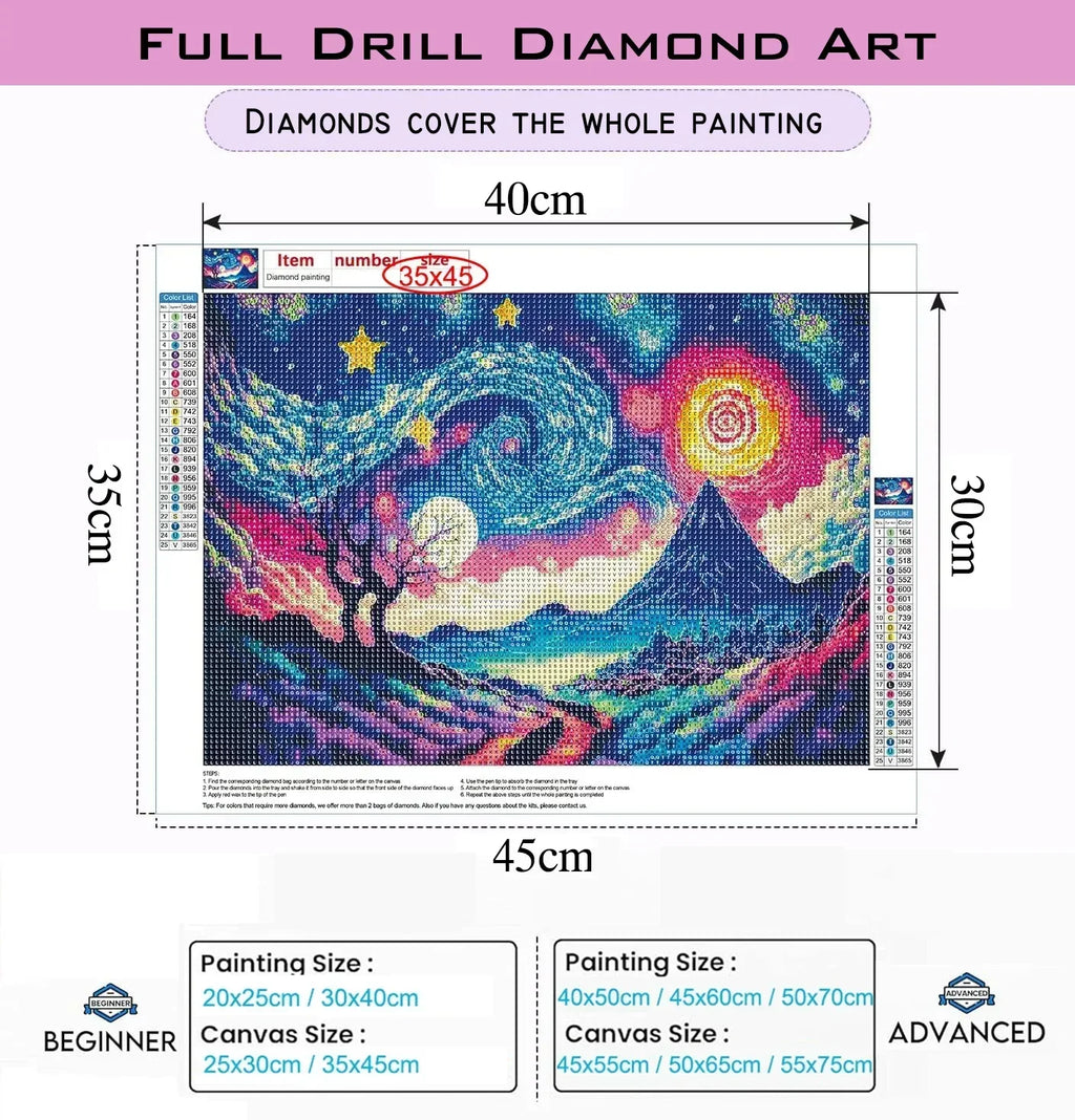 Diamond Painting Kit Big Eye Whimsical Girl